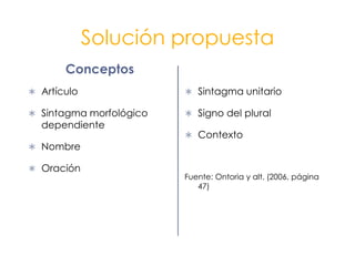  Para establecer una trayecto es mejor señalar sólo los puntos principales y esenciales. Analogía: conocimiento como construcción deestructurasLas ideas básicas se organizan, construyendo estructuras a través de las relaciones que se  establecen entre ellas.