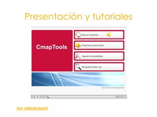 Solución propuesta ConceptosArtículoSintagma morfológico dependienteNombreOraciónSintagma unitarioSigno del pluralContextoFuente: Ontoria y alt. (2006, página 47)