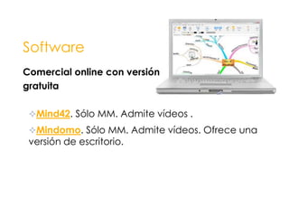 SoftwareComercial con instalación localIMindMap. Tony Buzan