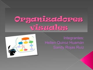 Organizadores visuales Integrantes: Hellen Quiroz Huamán  Sandy Rojas Ruiz  