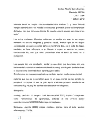 7
                                                   Cristian Alberto Ibarra Guzmán
                                                                   Matricula: 120586
                                                                        LMKT A 56
                                                                     1-octubre-2012

Mientras tanto los mapas conceptualesVerónica Maricoy G. y José Antonio
Vergara comenta que “los mapas conceptuales permiten apoyar la comprensión
de textos, más que como una técnica de estudio o como recurso para resumir un
texto.”

Los textos contienen diferentes subtemas los cuales son que en los mapas
mentales se utilizan imágenes y palabras claves, mientas que en los mapas
conceptuales se usan conceptos como su nombre lo dice, en el texto de mapas
mentales se hace referencia a su historia y origen en cambio los mapas
conceptuales no, aun que ellos profundizan mas el tema de cómo es la
realización.



Los autores dan una conclusión similar ya que dicen que los mapas son una
herramienta fundamental en el desarrollo del alumno y son de gran ayuda tanto en
el estudio como en el método de aprendizaje de estos.
Concluyo que los mapas conceptuales y mentales ayudan mucho para estudiart

materias que mas se te complican, para mi un mapa mental es mas sencillo no
porque el conceptual no sea de gran ayuda si no que yo como estudiante me
considero muy visual y me es mas fácil relacionar con imágenes.

Bibliografía:

Maricoy, Verónica    & Vergara, José Antonio (Abril 2012) Mapas Conceptuales
como      Herramientas   de   aprendizaje,   extraído   el   día    27-Sep    desde
es.scribd.com/doc/52218518/Tallermapa-conceptuales.

Sambrano, Jazmín (2000) mapas mentales agenda para el éxito México:
alfaomega pp. 75-104.


     7
 