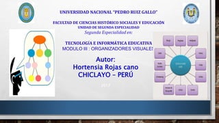 Autor:
Hortensia Rojas cano
CHICLAYO – PERÚ
2017
UNIVERSIDAD NACIONAL “PEDRO RUIZ GALLO”
FACULTAD DE CIENCIAS HISTÓRICO SOCIALES Y EDUCACIÓN
UNIDAD DE SEGUNDA ESPECIALIDAD
Segunda Especialidad en:
TECNOLOGÍA E INFORMÁTICA EDUCATIVA
MODULO III : ORGANIZADORES VISUALES
 