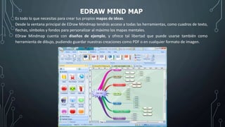 EDRAW MIND MAP
Es todo lo que necesitas para crear tus propios mapas de ideas.
Desde la ventana principal de EDraw Mindmap tendrás acceso a todas las herramientas, como cuadros de texto,
flechas, símbolos y fondos para personalizar al máximo los mapas mentales.
EDraw Mindmap cuenta con diseños de ejemplo, y ofrece tal libertad que puede usarse también como
herramienta de dibujo, pudiendo guardar nuestras creaciones como PDF o en cualquier formato de imagen.
 