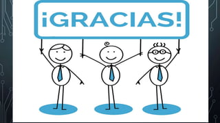 Organizadores visuales