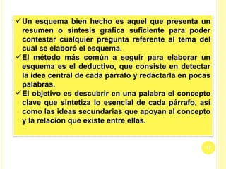 Un esquema bien hecho es aquel que presenta un
resumen o síntesis grafica suficiente para poder
contestar cualquier pregunta referente al tema del
cual se elaboró el esquema.
El método más común a seguir para elaborar un
esquema es el deductivo, que consiste en detectar
la idea central de cada párrafo y redactarla en pocas
palabras.
El objetivo es descubrir en una palabra el concepto
clave que sintetiza lo esencial de cada párrafo, así
como las ideas secundarias que apoyan al concepto
y la relación que existe entre ellas.
17
 