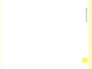 25/05/201322:25:33
24
 