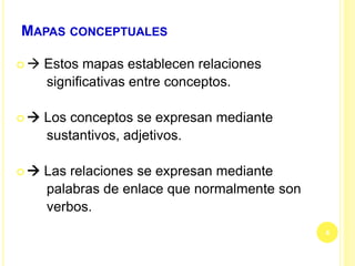 MAPAS CONCEPTUALES
  Estos mapas establecen relaciones
significativas entre conceptos.
  Los conceptos se expresan mediante
sustantivos, adjetivos.
  Las relaciones se expresan mediante
palabras de enlace que normalmente son
verbos.
4
 