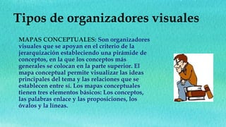  Tipos de organizadores visuales
MAPAS CONCEPTUALES: Son organizadores
visuales que se apoyan en el criterio de la
jerarquización estableciendo una pirámide de
conceptos, en la que los conceptos más
generales se colocan en la parte superior. El
mapa conceptual permite visualizar las ideas
principales del tema y las relaciones que se
establecen entre sí. Los mapas conceptuales
tienen tres elementos básicos: Los conceptos,
las palabras enlace y las proposiciones, los
óvalos y la líneas.
 