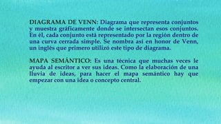 DIAGRAMA DE VENN: Diagrama que representa conjuntos
y muestra gráficamente donde se intersectan esos conjuntos.
En él, cada conjunto está representado por la región dentro de
una curva cerrada simple. Se nombra así en honor de Venn,
un inglés que primero utilizó este tipo de diagrama.
MAPA SEMÁNTICO: Es una técnica que muchas veces le
ayuda al escritor a ver sus ideas. Como la elaboración de una
lluvia de ideas, para hacer el mapa semántico hay que
empezar con una idea o concepto central.
 