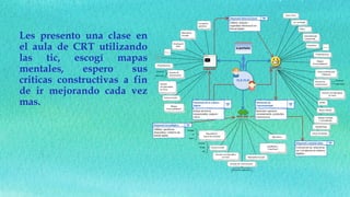 Les presento una clase en
el aula de CRT utilizando
las tic, escogí mapas
mentales, espero sus
criticas constructivas a fin
de ir mejorando cada vez
mas.
 
