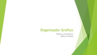 Organizador Grafico
Política y Económica
Sobre el Estado
 