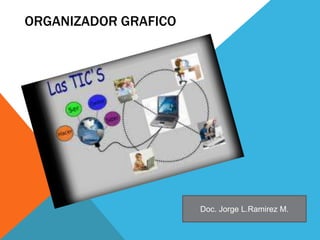 ORGANIZADOR GRAFICO
Doc. Jorge L.Ramirez M.
 