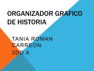 ORGANIZADOR GRAFICO
DE HISTORIA
TANIA ROMAN
CARREON
2DO A
 