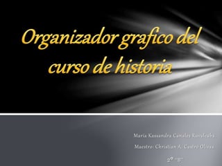 María Kassandra Canales Ruvalcaba.
Maestro: Christian A. Castro Olivas.
2° ‘‘B’’
 