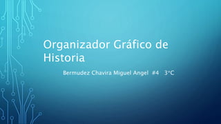 Organizador Gráfico de
Historia
Bermudez Chavira Miguel Angel #4 3*C
 