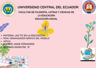 UNIVERSIDAD CENTRAL DEL ECUADOR
FACULTAD DE FILOSOFÍA, LETRAS Y CIENCIAS DE
LA EDUCACIÓN
EDUCACIÓN INICIAL
TEMA: ORGANIZADOR GRÁFICO DEL MODELO
MÍTICA
MATERIA: LAS TIC EN LA EDUCACIÓN
NOMBRE: ANGIE FERNANDEZ
SEGUNDO SEMESTRE ´´B´´
 