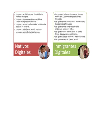 Organizador visual diferenciando e identificando al Nativo con el Inmigrante Digital..docx