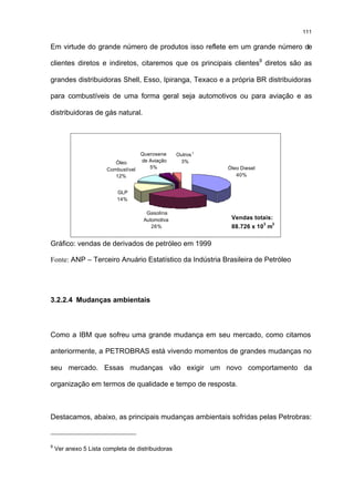 111

Em virtude do grande número de produtos isso reflete em um grande número de

clientes diretos e indiretos, citaremos que os principais clientes9 diretos são as

grandes distribuidoras Shell, Esso, Ipiranga, Texaco e a própria BR distribuidoras

para combustíveis de uma forma geral seja automotivos ou para aviação e as

distribuidoras de gás natural.




                                     Querosene     Outros 1
                          Óleo       de Aviação     3%
                       Combustível      5%                    Óleo Diesel
                          12%                                    40%


                           GLP
                           14%

                                       Gasolina
                                      Automotiva               Vendas totais:
                                                                            3   3
                                         26%                   88.726 x 10 m

Gráfico: vendas de derivados de petróleo em 1999

Fonte: ANP – Terceiro Anuário Estatístico da Indústria Brasileira de Petróleo




3.2.2.4 Mudanças ambientais



Como a IBM que sofreu uma grande mudança em seu mercado, como citamos

anteriormente, a PETROBRAS está vivendo momentos de grandes mudanças no

seu mercado. Essas mudanças vão exigir um novo comportamento da

organização em termos de qualidade e tempo de resposta.



Destacamos, abaixo, as principais mudanças ambientais sofridas pelas Petrobras:



9
    Ver anexo 5 Lista completa de distribuidoras
 