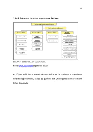 126




3.2.4.7 Estruturas de outras empresas de Petróleo

                              Presidente & Presidente do Conselho


                                                     Vice Presidente do Conselho


                                                                                    Serviços
    Upstream Global        Downstream Global          Químicos Globais
                                                                                   Corporativos

                                                                                          Tesouraria (3)
                                  Refino &
       Exploração (1)                                      Químicos   (2)
                               Suprimentos (1)                                                                (3)
                                                                                         Controladoria

                                Marketing                                             Recursos Humanos (3)
     Desenvolvimento (1)                      (1)       Carvão & Minerais
                              Combustíveis
                                                                                      Planej. Corporativo (3)
                               Lubrificantes &
        Produção   (1)        Especialidades de                                             Jurídico (3)
                                 petróleo(1)
                                                                                      Relações Públicas             (3)

        Pesquisa de              Pesquisa &
         Produção                Engenharia                                        Relações com investidores /
                                                                                   Secretaria da Presidência (3)

                                                                                   Meio ambiente&segurança                (3)
       Marketing Gás
         Natural (1)
                                                                                           Tributário   (3)



                                                                                   Serviços Globais (Sistemas
                                                                                    de Informação / Compras)



FIGURA 27 - ESTRUTURA DA EXXON MOBIL

Fonte: www.exxon.com (agosto de 2000)



A   Exxon Mobil tem a maioria de suas unidades de upstream e downstream

divididas regionalmente, a área de químicos tem uma organização baseada em

linhas de produto.
 