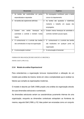 53

                 Mecanicista                                        Orgânica

1. As tarefas são subdivididas em partes 1. Os empregados contribuem para a tarefa

   especializadas e separadas                        comum do departamento

2. As tarefas são rigidamente definidas          2. As tarefas são ajustadas e redefinidas

                                                     mediante   o   trabalho   em   equipe   dos

                                                     empregados

3. Existem    uma     estrita   hierarquia    de 3. Existem menos hierarquia de autoridade e

   autoridade e controle e também muitas             controle e também poucas regras.

   regras.

4. O conhecimento e o controle das tarefas 4. O conhecimento e o controle das tarefas

   são centralizados no topo da organização          são localizados em qualquer ponto da

                                                     organização

5. A comunicação é vertical                      5. A comunicação é horizontal




FORMAS DE ORGANIZAÇÃO MECANICISTA E ORGÂNICA

FONTE: DAFT (1999, P.62)



2.3.6   Modelo de análise Organizacional


Para entendermos a organização torna-se imprescindível a utilização de um

modelo para análise da mesma, tendo em vista a complexidade que é analisar os

fatores que compõe as organizações modernas.


O modelo é descrito por Daft (1999) propõe uma análise da organização através

de suas dimensões estruturais e contextuais.

As dimensões estruturais seriam as características puramente internas de uma

organização, enquanto as dimensões contextuais extrapolam as fronteiras da

mesma, segundo Daft (1999, p.10) “elas podem ser encaradas como um conjunto
 