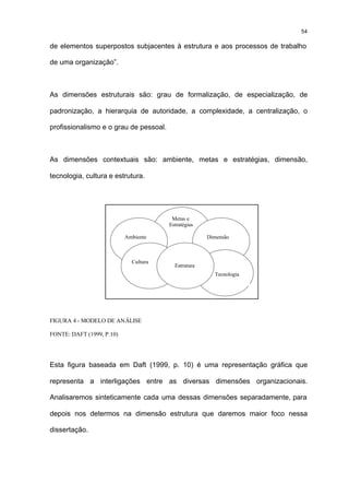 54

de elementos superpostos subjacentes à estrutura e aos processos de trabalho

de uma organização”.



As dimensões estruturais são: grau de formalização, de especialização, de

padronização, a hierarquia de autoridade, a complexidade, a centralização, o

profissionalismo e o grau de pessoal.



As dimensões contextuais são: ambiente, metas e estratégias, dimensão,

tecnologia, cultura e estrutura.




                                         Metas e
                                        Estratégias

                           Ambiente                   Dimensão



                             Cultura
                                          Estrutura
                                                        Tecnologia




FIGURA 4 - MODELO DE ANÁLISE

FONTE: DAFT (1999, P.10)




Esta figura baseada em Daft (1999, p. 10) é uma representação gráfica que

representa a interligações entre as diversas dimensões organizacionais.

Analisaremos sinteticamente cada uma dessas dimensões separadamente, para

depois nos determos na dimensão estrutura que daremos maior foco nessa

dissertação.
 