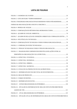 7


                                                      LISTA DE FIGURAS

FIGURA 1 - O HOMEM E SEU PATRÃO .........................................................................................................26

FIGURA 2 - CENA DO FILME “TEMPOS MODERNOS” ..............................................................................27

FIGURA 3 PARADIGMAS ORGANIZACIONAIS MODERNOS VERSUS PÓS-MODERNOS................44

FORMAS DE ORGANIZAÇÃO MECANICISTA E ORGÂNICA ..................................................................53

FIGURA 4 - MODELO DE ANÁLISE ................................................................................................................54

FIGURA 5 - COMPARAÇÃO DE MÉTODOS PARA MEDIR RESULTADOS............................................60

FIGURA 6 – QUADRO DE ANÁLISE AMBIENTAL ......................................................................................70

FIGURA 7 – QUADRO DE RELAÇÃO DE CONDIÇÕES AMBIENTAIS E FORMAS DE GESTÃO......73

FIGURA 8 - INFLUÊNCIA DA TECNOLOGIA................................................................................................75

FIGURA 9 - COMPARAÇÃO DE TECNOLOGIA VERSUS FORMAS ORGANIZACIONAIS.................78

FIGURA 11 - COMPARAÇÃO ENTRE TECNOLOGIAS ...............................................................................82

FIGURA 12 - TIPOS DE TECNOLOGIAS VERSUS TIPOS DE ORGANIZAÇÃO .....................................83

FIGURA 13 – DIAGRAMA DOS CAMINHOS SEGUIDOS PELAS RELAÇÕES ENTRE AS

       DIMENSÕES DA ORGANIZAÇÃO E SUA ESTRUTURA...................................................................89

FIGURA 14 - ESTRUTURA FUNCIONAL.......................................................................................................92

FIGURA 15 - ESTRUTURA DIVISIONAL.......................................................................................................95

FIGURA 16 - ESTRUTURA HÍBRIDA .............................................................................................................98

FIGURA 17 - ESTRUTURA MATRICIAL........................................................................................................99

FIGURA 18 - EVOLUÇÃO DA PRODUÇÃO EM ÁGUAS PROFUNDAS .................................................103

FIGURA 19 – DISTRIBUIÇÃO DO VOLUME TOTAL DE INVESTIMENTOS........................................115

FIGURA 20- ÁREAS DE PRODUÇÃO ............................................................................................................116

FIGURA 21 - PARQUE DE REFINO ................................................................................................................117

FIGURA 22 – DISTRIBUIÇÃO DE DUTOS....................................................................................................118

FIGURA 23 – ANTIGO ORGANOGRAMA DA PETROBRAS ...................................................................120

FIGURA 24 – SITUAÇÃO DA DISTRIBUIÇÃO DE ÁREA DE CONTATO POR DIRETOR EM

       AGOSTO DE 1998.....................................................................................................................................121

FIGURA 25 – ATUAL ORGANOGRAMA DA PETROBRAS .....................................................................123

FIGURA 26 – SITUAÇÃO ATUAL DE DISTRIBUIÇÃO DE ÁREAS DE CONTATO POR DIRETOR124
 