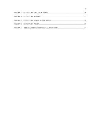 8

FIGURA 27 - ESTRUTURA DA EXXON MOBIL..........................................................................................126

FIGURA 28 - ESTRUTURA BP AMOCO ........................................................................................................127

FIGURA 29 - ESTRUTURA ROYAL DUTCH SHELL..................................................................................128

FIGURA 30 - ESTRUTURA PDVSA ................................................................................................................129

FIGURA 31 – RELAÇÃO FUNÇÕES GERENCIAIS/EFETIVO..................................................................134
 