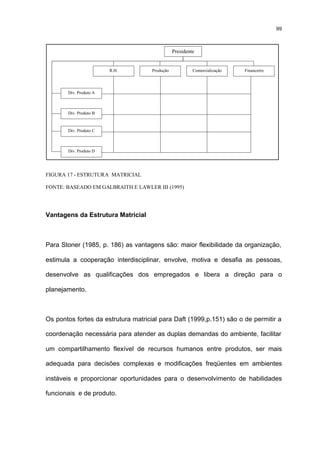 99



                                                Presidente


                        R.H.         Produção            Comercialização   Financeiro




       Div. Produto A



       Div. Produto B



       Div. Produto C



       Div. Produto D




FIGURA 17 - ESTRUTURA MATRICIAL

FONTE: BASEADO EM GALBRAITH E LAWLER III (1995)




Vantagens da Estrutura Matricial



Para Stoner (1985, p. 186) as vantagens são: maior flexibilidade da organização,

estimula a cooperação interdisciplinar, envolve, motiva e desafia as pessoas,

desenvolve as qualificações dos empregados e libera a direção para o

planejamento.



Os pontos fortes da estrutura matricial para Daft (1999,p.151) são o de permitir a

coordenação necessária para atender as duplas demandas do ambiente, facilitar

um compartilhamento flexível de recursos humanos entre produtos, ser mais

adequada para decisões complexas e modificações freqüentes em ambientes

instáveis e proporcionar oportunidades para o desenvolvimento de habilidades

funcionais e de produto.
 
