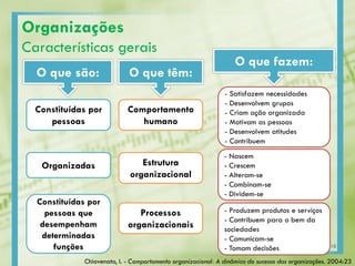 Organizações
Características gerais
O que são: O que têm:
O que fazem:
Constituídas por
pessoas
Organizadas
Constituídas por
pessoas que
desempenham
determinadas
funções
Estrutura
organizacional
Comportamento
humano
Processos
organizacionais
- Nascem
- Crescem
- Alteram-se
- Combinam-se
- Dividem-se
- Satisfazem necessidades
- Desenvolvem grupos
- Criam ação organizada
- Motivam as pessoas
- Desenvolvem atitudes
- Contribuem
- Produzem produtos e serviços
- Contribuem para o bem da
sociedades
- Comunicam-se
- Tomam decisões
Chiavenato, I. - Comportamento organizacional: A dinâmica do sucesso das organizações. 2004:23
10
 