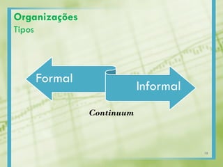 Organizações
Tipos
Formal
Informal
Continuum
13
 