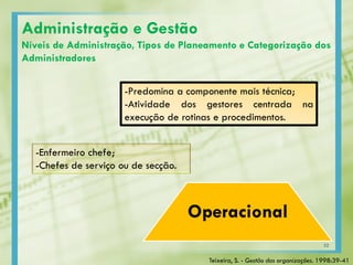 Operacional
-Enfermeiro chefe;
-Chefes de serviço ou de secção.
-Predomina a componente mais técnica;
-Atividade dos gestores centrada na
execução de rotinas e procedimentos.
Administração e Gestão
Níveis de Administração, Tipos de Planeamento e Categorização dos
Administradores
Teixeira, S. - Gestão das organizações. 1998:39-41
32
 