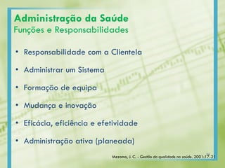 • Responsabilidade com a Clientela
• Administrar um Sistema
• Formação de equipa
• Mudança e inovação
• Eficácia, eficiência e efetividade
• Administração ativa (planeada)
Administração da Saúde
Funções e Responsabilidades
Mezomo, J. C. - Gestão da qualidade na saúde. 2001:17-21
34
 