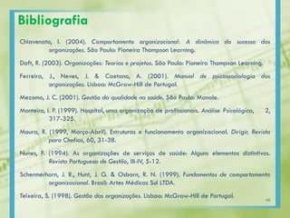 Bibliografia
Chiavenato, I. (2004). Comportamento organizacional: A dinâmica do sucesso das
organizações. São Paulo: Pioneira Thompson Learning.
Daft, R. (2003). Organizações: Teorias e projetos. São Paulo: Pioneira Thompson Learning.
Ferreira, J., Neves, J. & Caetano, A. (2001). Manual de psicossociologia das
organizações. Lisboa: McGraw-Hill de Portugal.
Mezomo, J. C. (2001). Gestão da qualidade na saúde. São Paulo: Manole.
Monteiro, I. P. (1999). Hospital, uma organização de profissionais. Análise Psicológica, 2,
317-325.
Moura, R. (1999, Março-Abril). Estruturas e funcionamento organizacional. Dirigir, Revista
para Chefias, 60, 31-38.
Nunes, F. (1994). As organizações de serviços de saúde: Alguns elementos distintivos.
Revista Portuguesa de Gestão, III-IV, 5-12.
Schermerhorn, J. R., Hunt, J. G. & Osborn, R. N. (1999). Fundamentos de comportamento
organizacional. Brasil: Artes Médicas Sul LTDA.
Teixeira, S. (1998). Gestão das organizações. Lisboa: McGraw-Hill de Portugal.
42
 