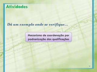 Dá um exemplo onde se verifique…
Atividades
Mecanismo de coordenação por
padronização das qualificações
44
 