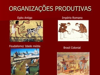 ORGANIZAÇÕES PRODUTIVAS
     Egito Antigo         Império Romano




Feudalismo/ Idade média
                           Brasil Colonial
 
