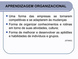 APRENDIZAGEM ORGANIZACIONAL Uma forma das empresas se tornarem competitivas e se adaptarem às mudanças Forma de organizar conhecimentos e rotinas em torno de suas atividades, cultura; Forma de melhorar e desenvolver as aptidões e habilidades de indivíduos e grupos. (STANO) 