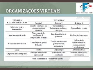 Retorno mais rápido após licenças médicas 