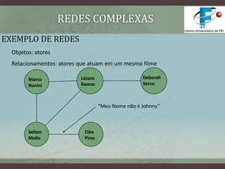 Organizações VirtuaisTELETRABALHOAspectos Negativos Ambiente com condições adequadas