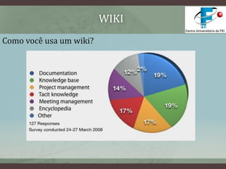 Coalização de recursos - nesse estágio a organização está em uma rede dinâmica, onde 	nenhum 	dos participantes tem condições de operar isoladamente. A organização é vista 	como 	um portfólio de capacidades e relacionamentos e não como um conjunto de produtos e 	negócios. A capacidade de se relacionar com as demais organizações para agregar 	competências complementares determina o potencial para aproveitar uma oportunidade de 	mercado.Organizações VirtuaisVetor 3 – Conhecimento VirtualTecnologia de gestão de tarefas - envolve a capacidade de distribuir as tarefas a equipes que trabalhemem locais e tempos diferentes. Caracteriza-se pela utilização das tecnologias de groupware,videoconferência, intranet e outras;Conhecimento como patrimônio da organização - nesse estágio, o foco está no compartilhamento doconhecimento coletivo entre as unidades de trabalho; Utilização do conhecimento de comunidades de profissionais - que é a utilização do conhecimento que está além das fronteiras da organização, não disponível na própria equipe, para realizar tarefasespecíficas.