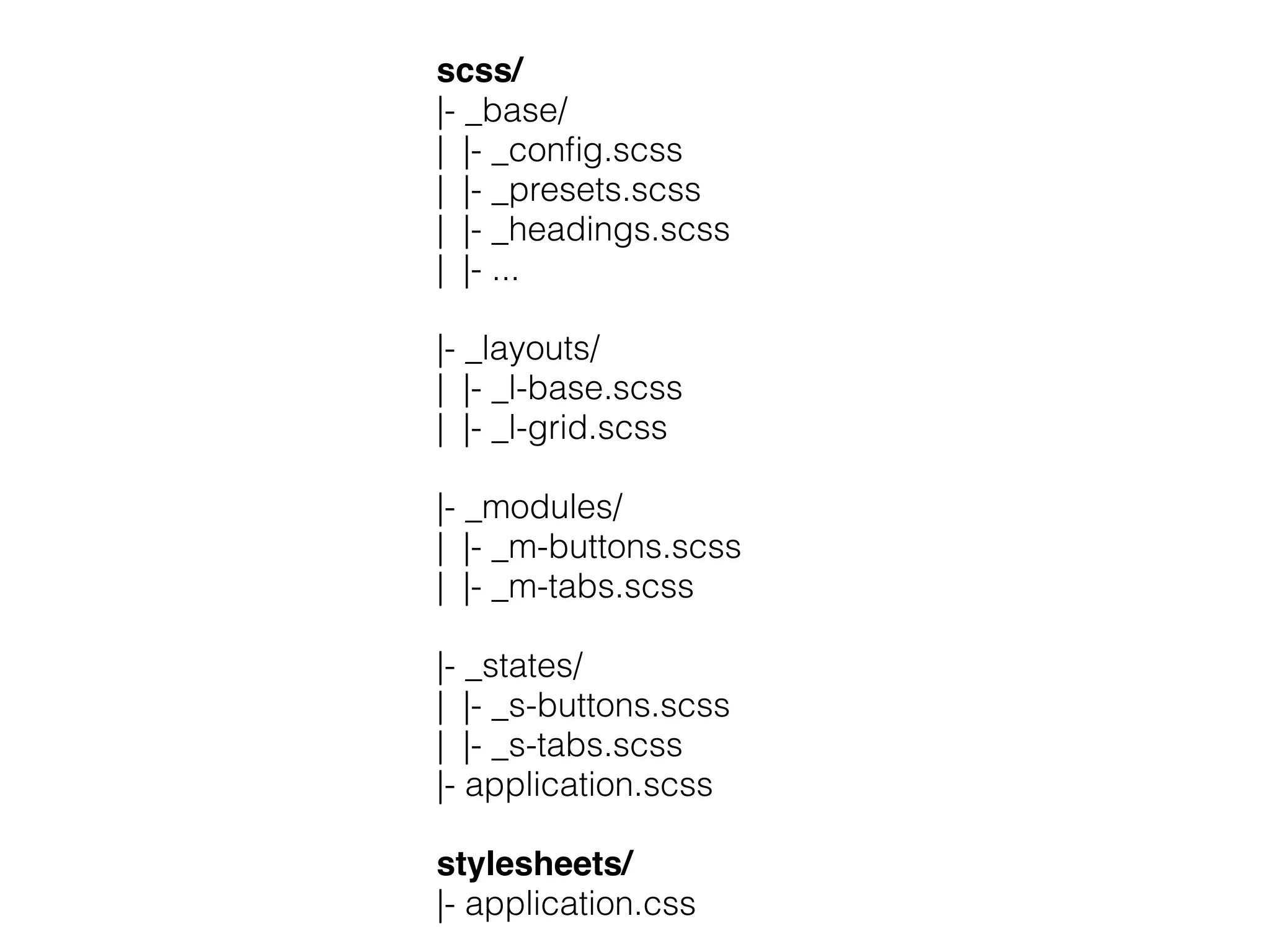 scss/
|- _base/
| |- _conﬁg.scss
| |- _presets.scss
| |- _headings.scss
| |- ...
|- _layouts/
| |- _l-base.scss
| |- _l-grid.scss
|- _modules/
| |- _m-buttons.scss
| |- _m-tabs.scss
|- _states/
| |- _s-buttons.scss
| |- _s-tabs.scss
|- application.scss
stylesheets/
|- application.css
 