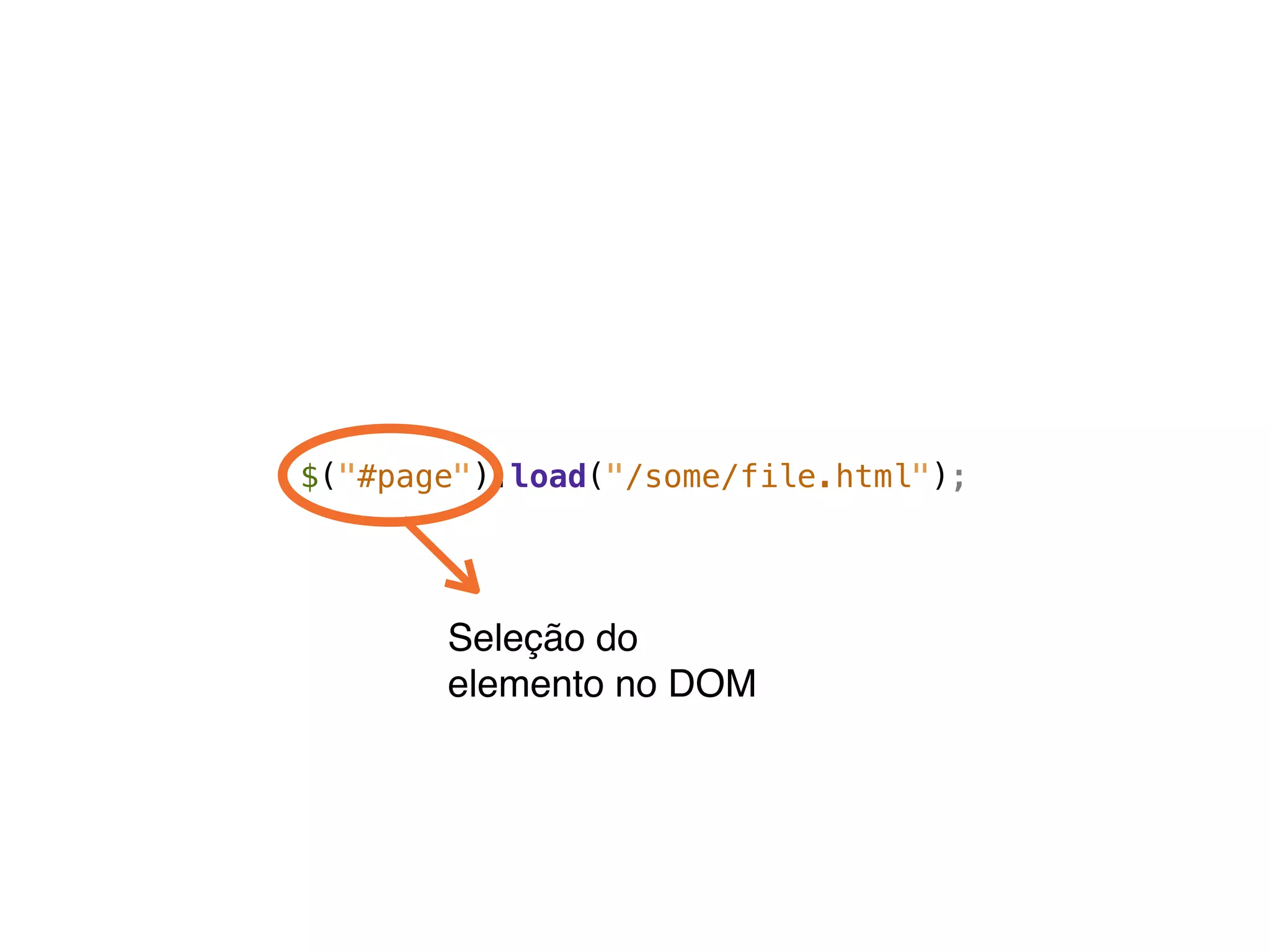 $("#page").load("/some/file.html");




       Seleção do
       elemento no DOM
 