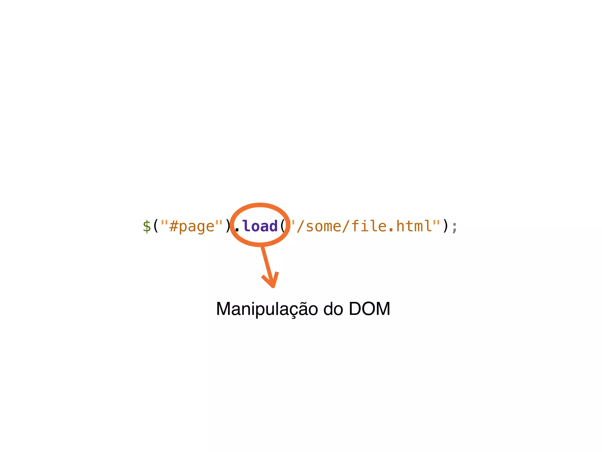 $("#page").load("/some/file.html");




        Manipulação do DOM
 