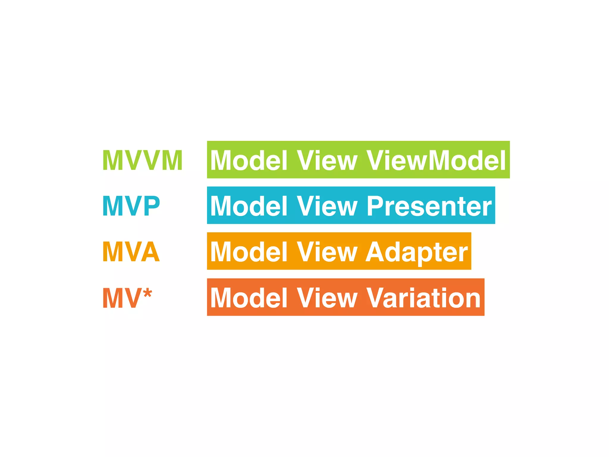 MVVM Model View ViewModel
MVP   Model View Presenter
MVA   Model View Adapter
MV*   Model View Variation
 