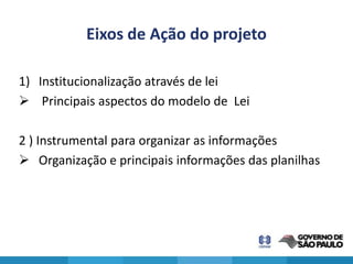 Eixos de Ação do projeto

1) Institucionalização através de lei
 Principais aspectos do modelo de Lei

2 ) Instrumental para organizar as informações
 Organização e principais informações das planilhas
 