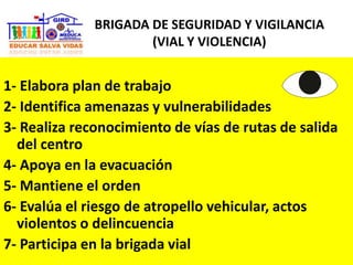 BRIGADA DE SEGURIDAD Y VIGILANCIA
(VIAL Y VIOLENCIA)
• COMITÉ DE PRIMEROS AUXILIOS
1- Elabora plan de trabajo
2- Identifica amenazas y vulnerabilidades
3- Realiza reconocimiento de vías de rutas de salida
del centro
4- Apoya en la evacuación
5- Mantiene el orden
6- Evalúa el riesgo de atropello vehicular, actos
violentos o delincuencia
7- Participa en la brigada vial
 