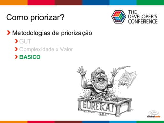 Globalcode – Open4education
Como priorizar?
Metodologias de priorização
GUT
Complexidade x Valor
BASICO
 