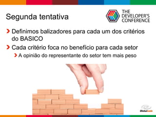 Globalcode – Open4education
Segunda tentativa
Definimos balizadores para cada um dos critérios
do BASICO
Cada critério foca no benefício para cada setor
A opinião do representante do setor tem mais peso
 