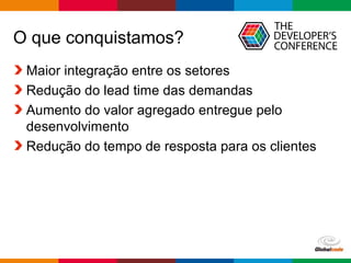 Globalcode – Open4education
O que conquistamos?
Maior integração entre os setores
Redução do lead time das demandas
Aumento do valor agregado entregue pelo
desenvolvimento
Redução do tempo de resposta para os clientes
 