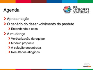 Globalcode – Open4education
Agenda
Apresentação
O cenário do desenvolvimento do produto
Entendendo o caos
A mudança
Verticalização da equipe
Modelo proposto
A solução encontrada
Resultados atingidos
 