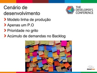 Globalcode – Open4education
Cenário de
desenvolvimento
Modelo linha de produção
Apenas um P.O
Prioridade no grito
Acúmulo de demandas no Backlog
 